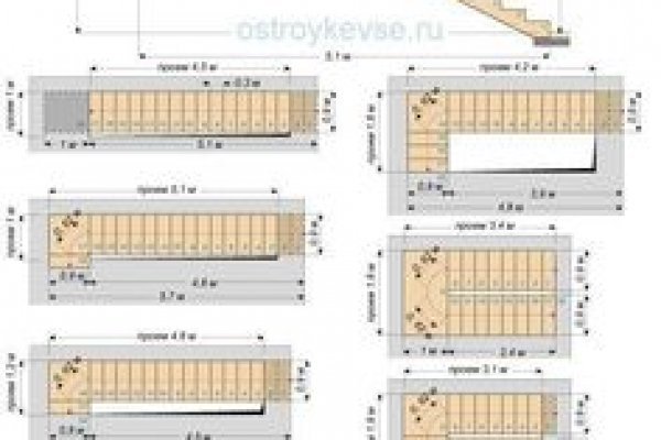 Кракен даркнет стор