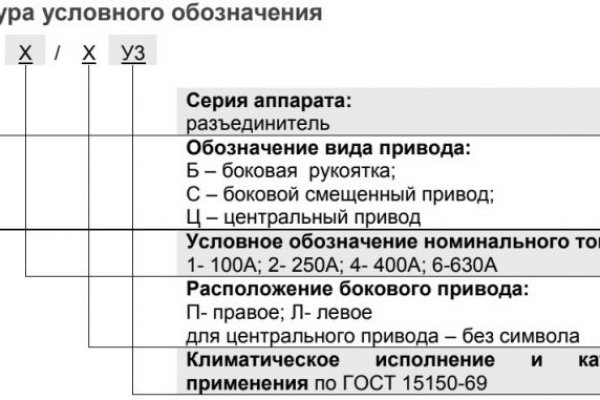 Ссылка на кракен онион