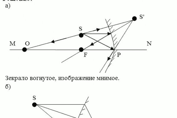 Почему не работает кракен