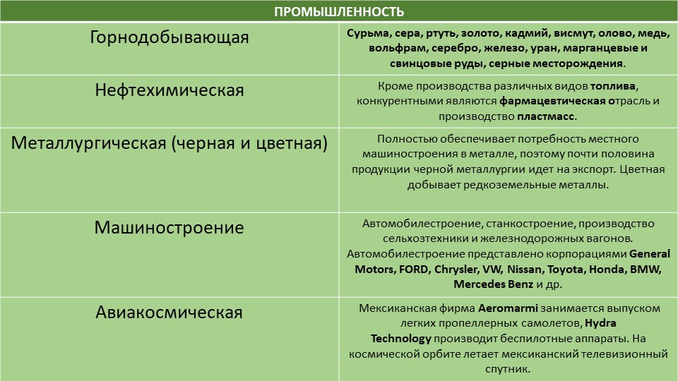 Гидра зайти кракен